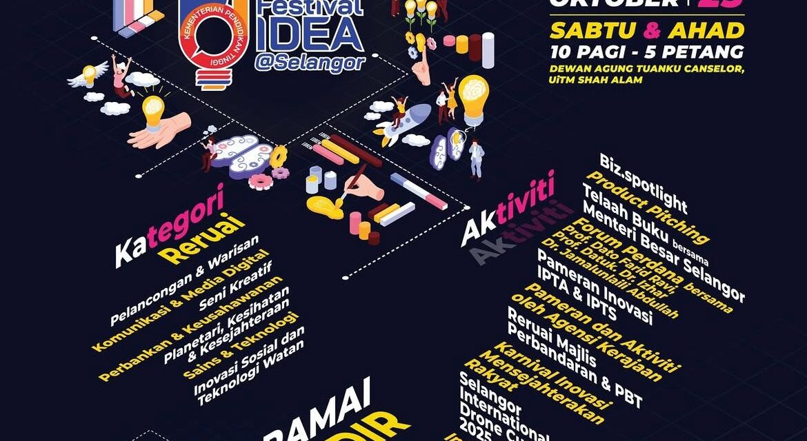 Festival Idea Selangor
